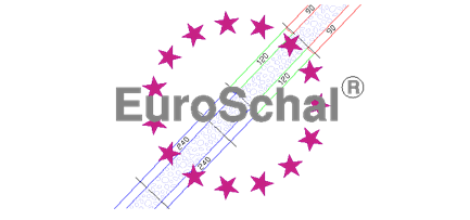 euroschal